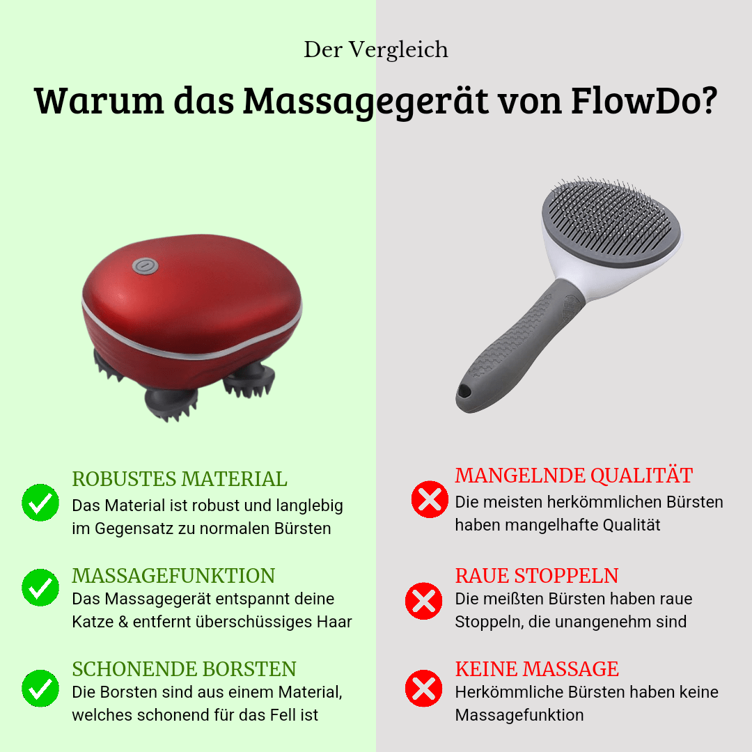 Katzenmassagegerät WhiskerWave - FlowDo - Animals